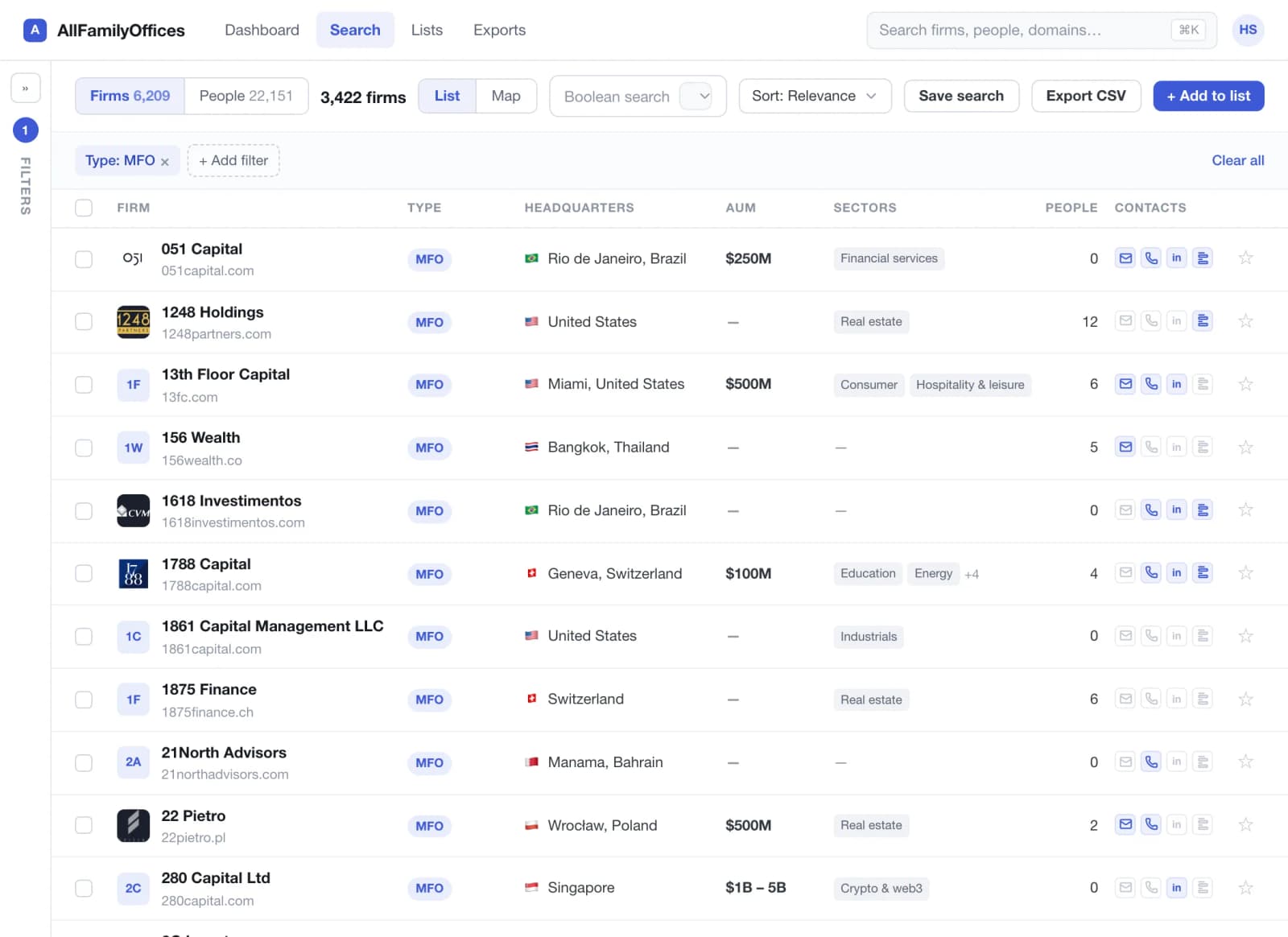 The firm search screen listing multi-family offices across many countries, with filters, AUM bands and sector chips